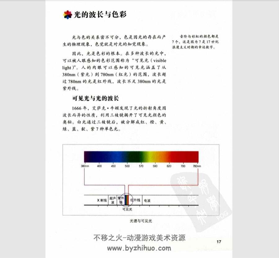 韩国金容淑 设计中的色彩心理学