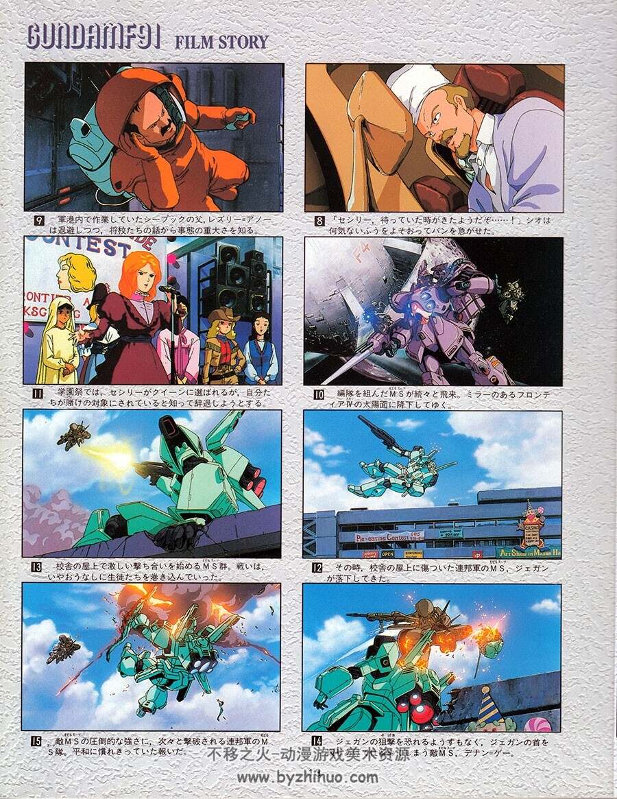 Gundam机动战士高达F91パーフェクトファイル官方画集