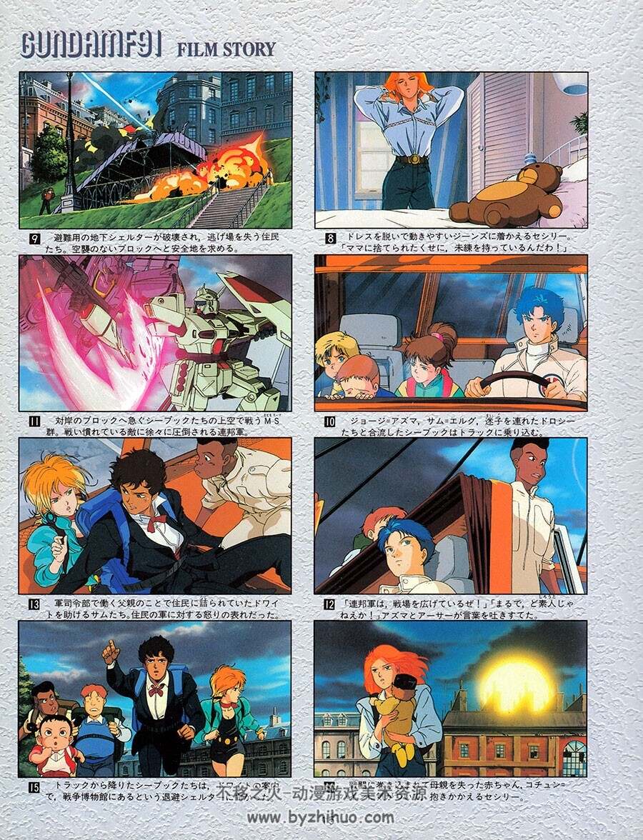 Gundam机动战士高达F91パーフェクトファイル官方画集