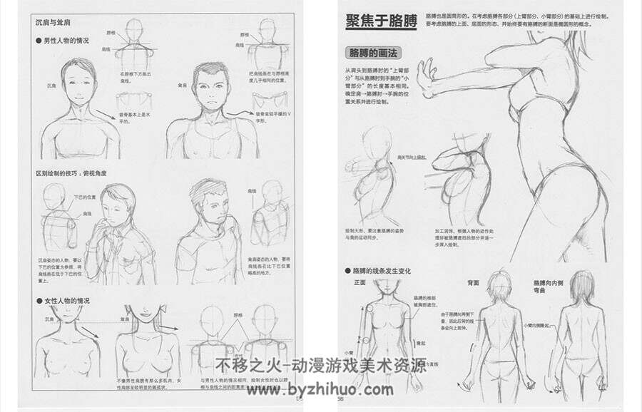 瓦屋根 竜田 林晃 超级漫画素描技法 人物表现篇 194P