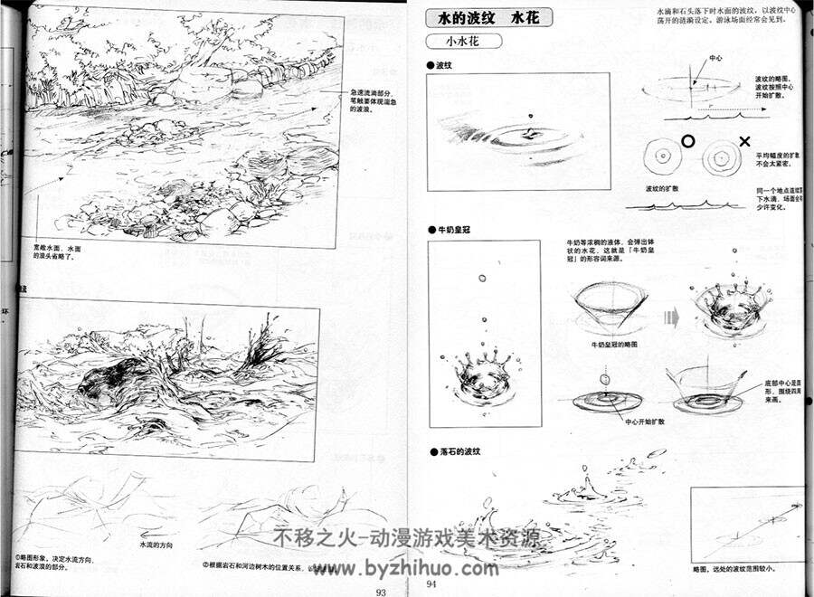 瓦屋根 竜田 林晃 超级漫画素描技法 质感表现篇 179P