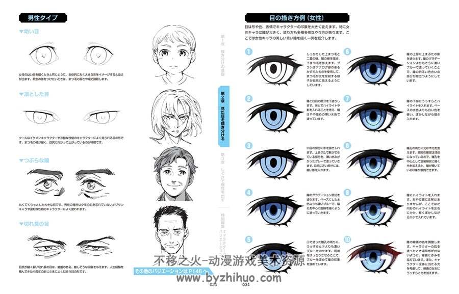 日本漫画教程 如何塑造出角色表现性格