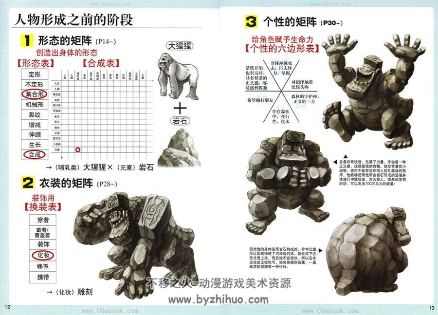塚本博义 卡通角色设计 各种兽类和类人角色设计教程