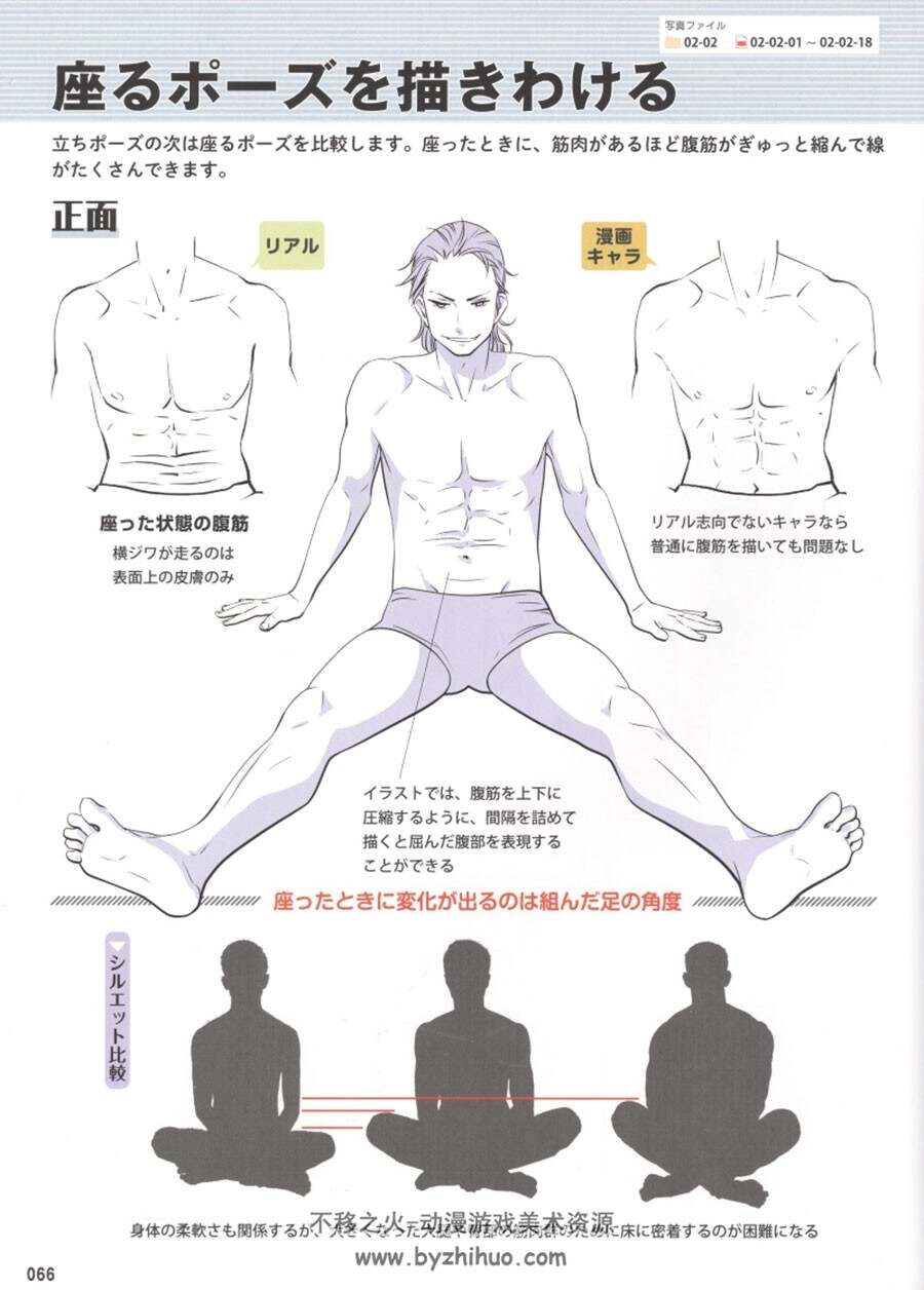 如何绘画男性肌肉的绘画技法 160P