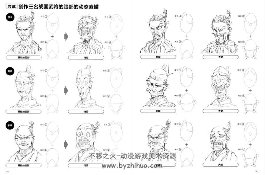 柳泽康介 角丸园 日本漫画大师讲座  男子个性动态素描 169P