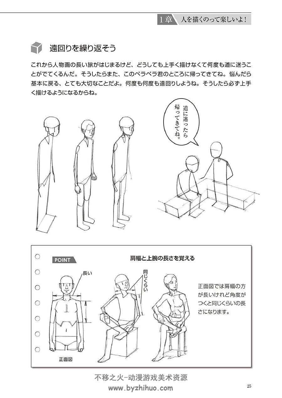 中村成一 人物结构基础及POSE绘制方法 162P