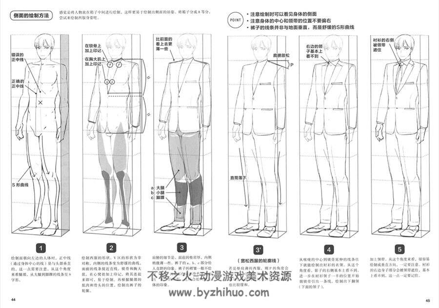 HOBBY JAPAN社 日本漫画大师讲座 打造100%正装男神 166P