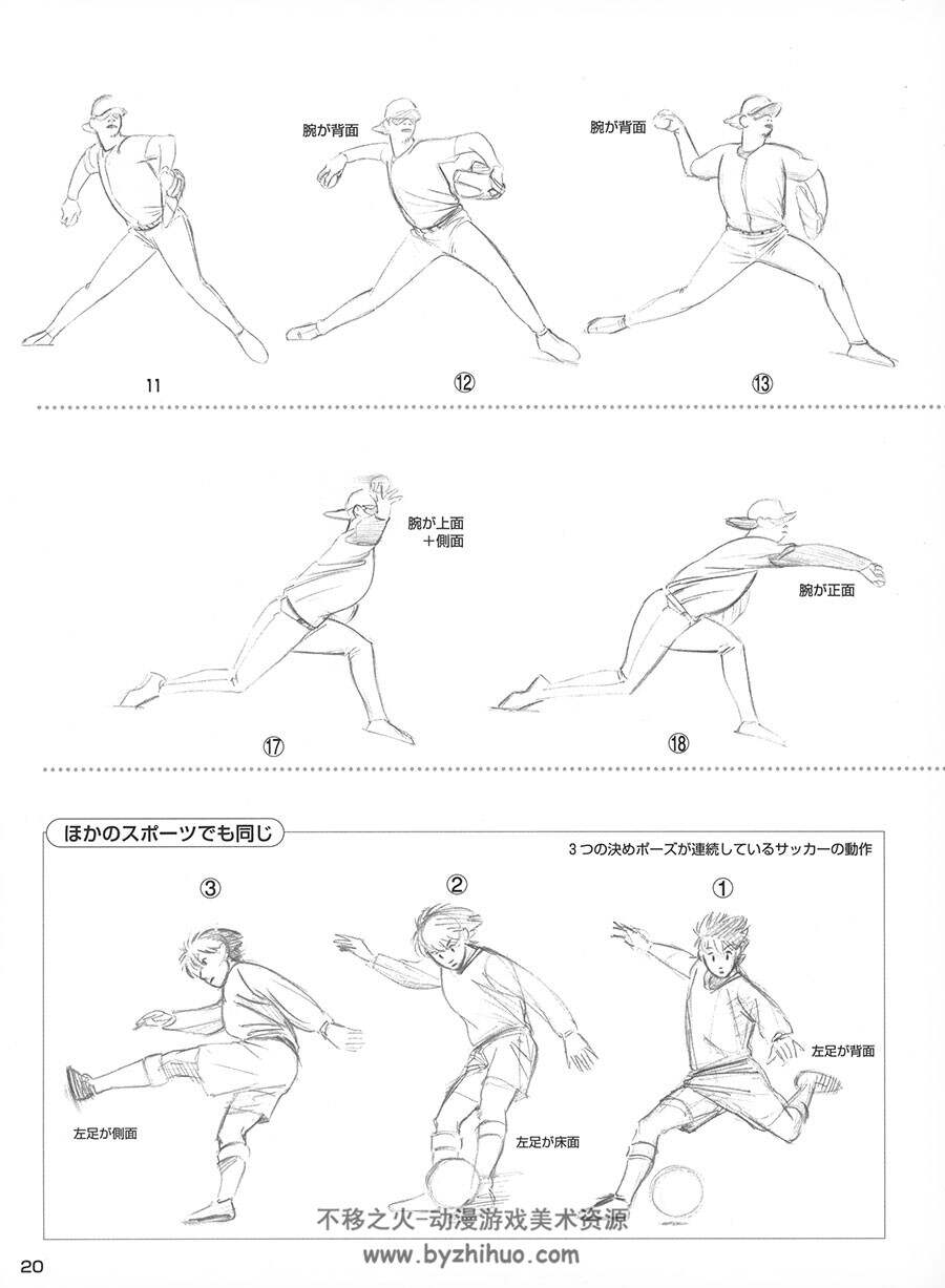 体育运动员动作和运动规律漫画素描讲解 基本篇 202P