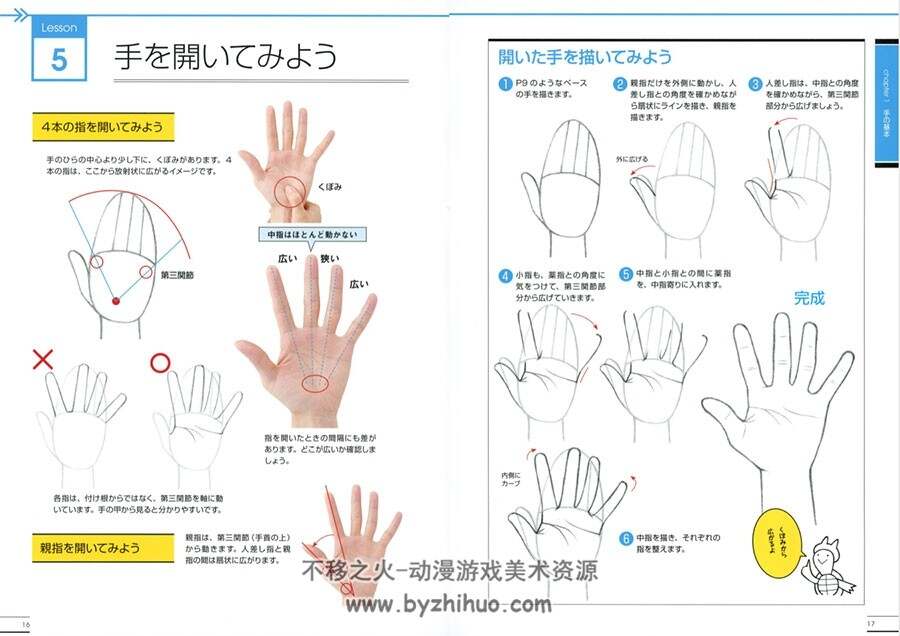 角色手部动作绘制方法 155P