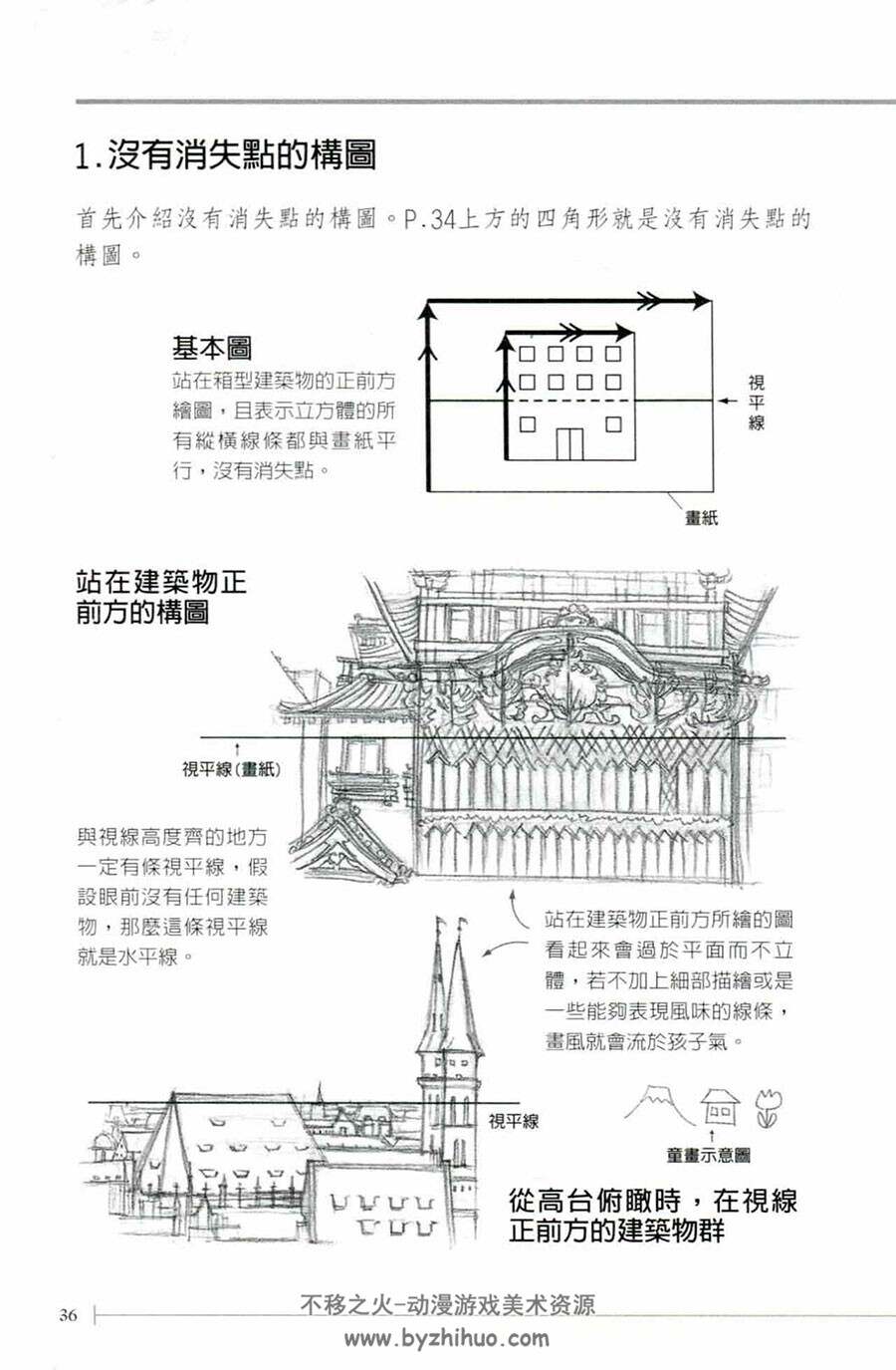 从零开始画水彩 入门基础水彩教程 134P