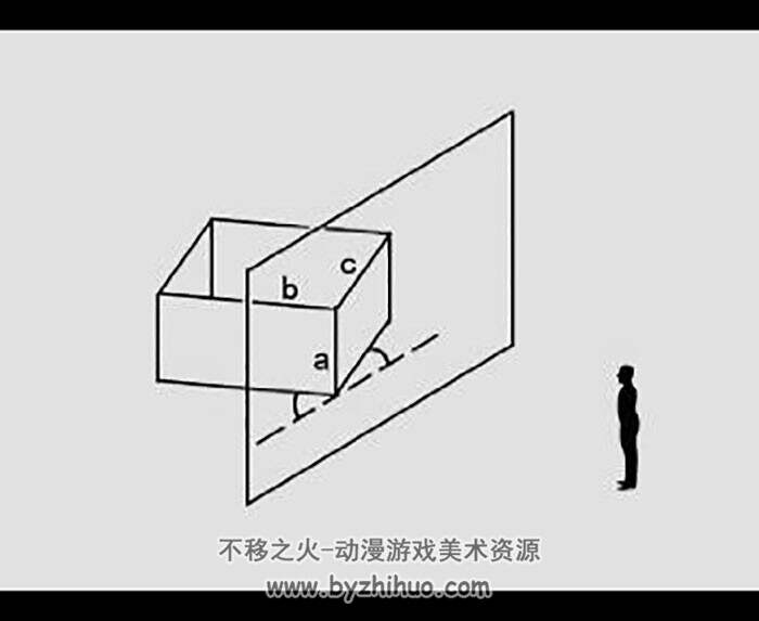 中国美术学院 渠晨明主讲 绘画透视应用与技法