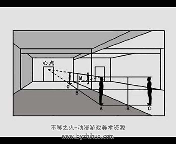 中国美术学院 渠晨明主讲 绘画透视应用与技法