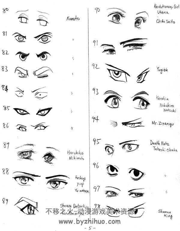 日系漫画人物的眼睛 100种画法
