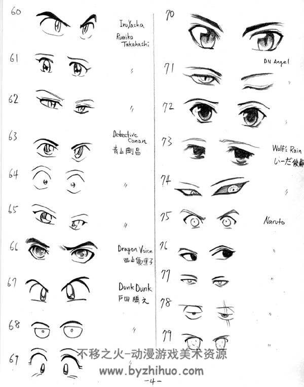 日系漫画人物的眼睛 100种画法