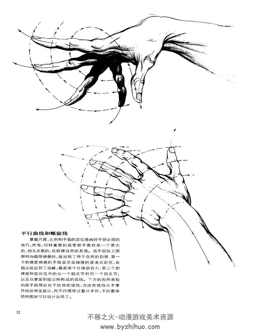 伯恩·霍加思 动态素描手部结构 144P