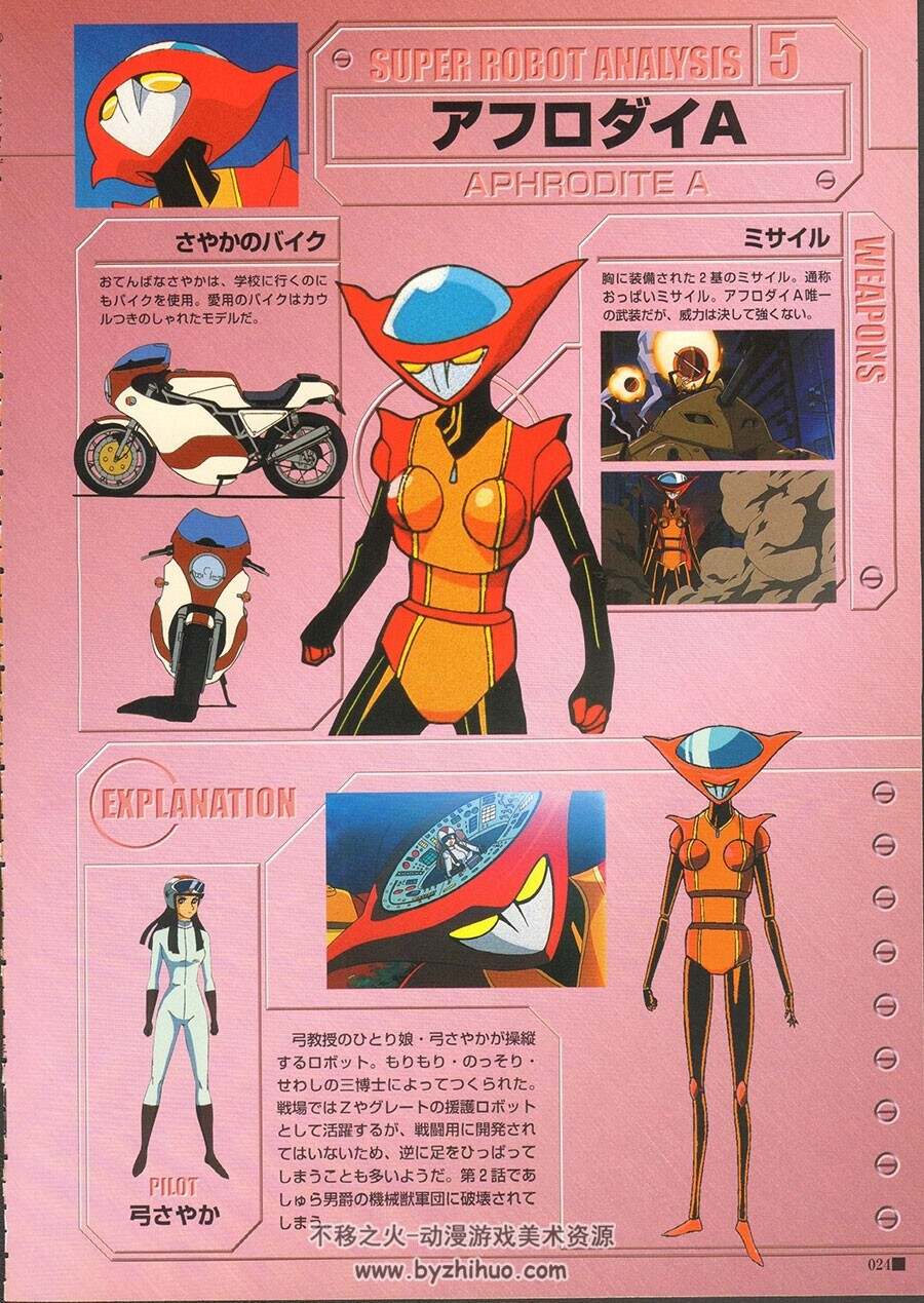 Mazinkaiser Memorial Book 魔神凯撒官方纪念书 179P