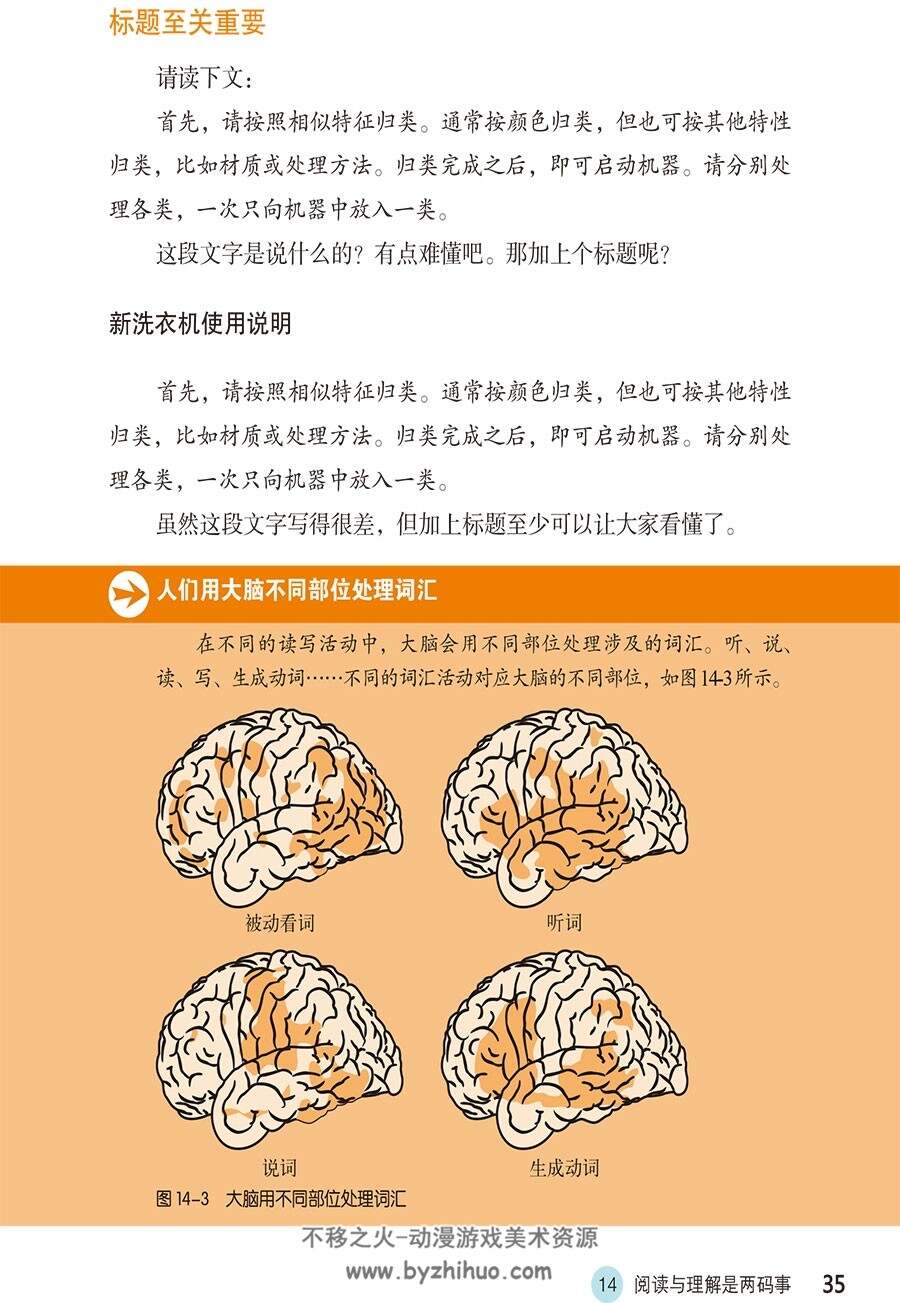 设计师要懂心理学 剖析心理提炼设计 253P