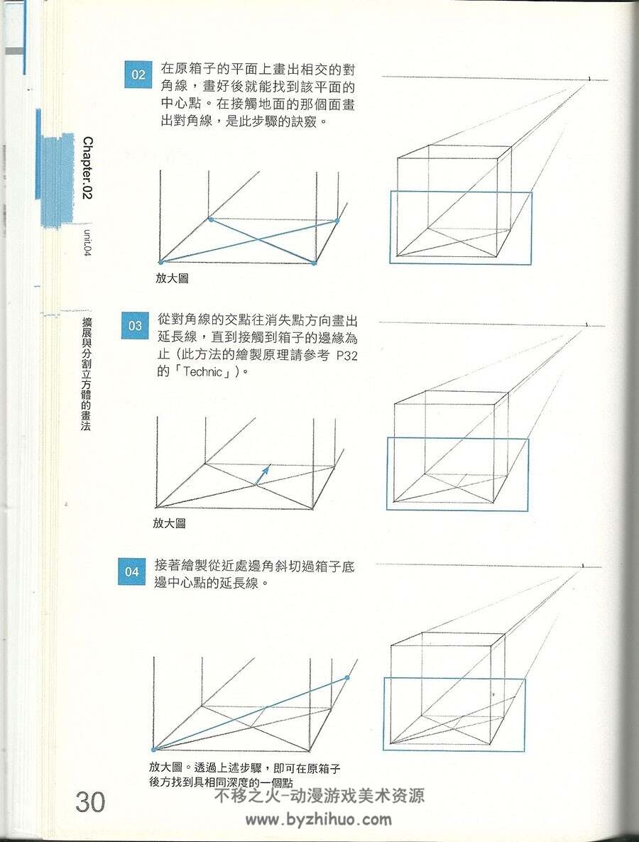 漫画场景建筑透视教程 画透视我最行！180P