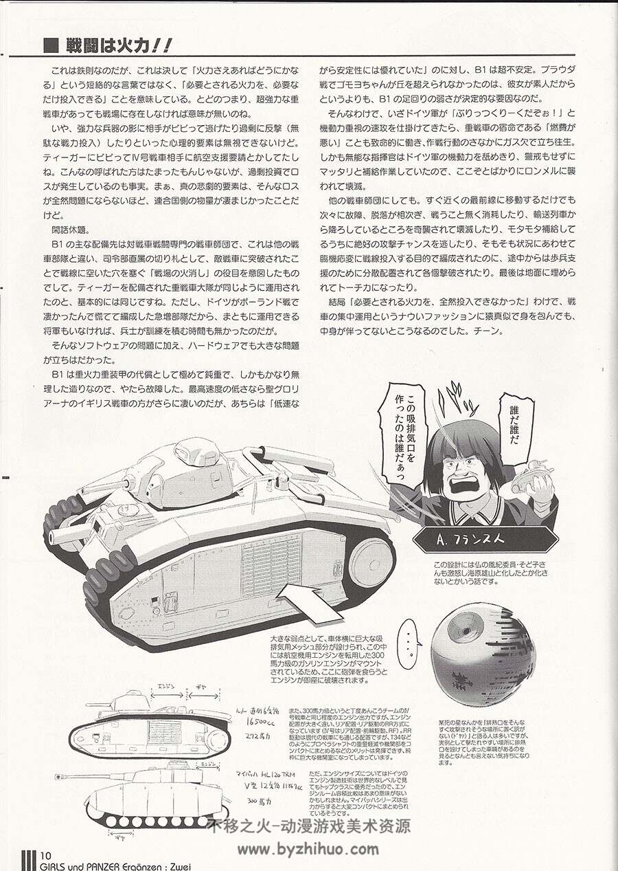 少女与战车 官方指南 Garupan tank guidebook Ausf. B