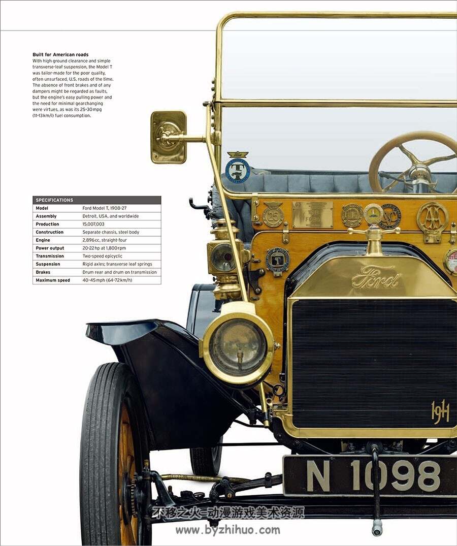 CAR 汽车的发展历史 The definitive visual history of the automobile