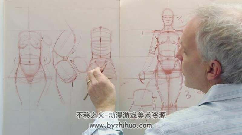 人体结构 Constructing the Human Figure STEVE HUSTON 绘画教程
