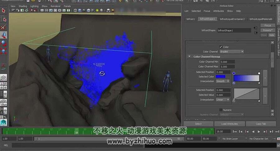Maya BiFrost流体特效 流水效果视频教程 附工程文件