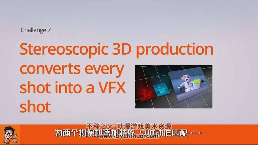 影视3D立体技术 基础入门视频教学 中文字幕