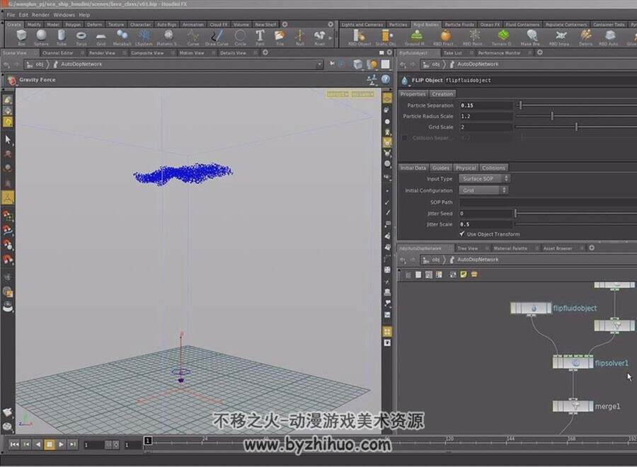 Houdini 岩浆和绿烟效果制作视频教程 2.54GB