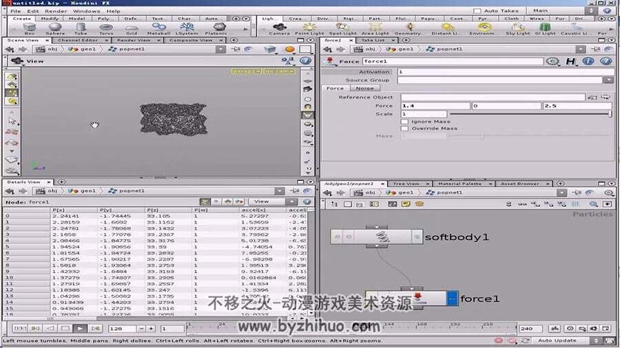 HOUDINI 粒子柔体的制作技巧视频教程