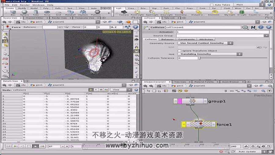 HOUDINI 粒子柔体的制作技巧视频教程