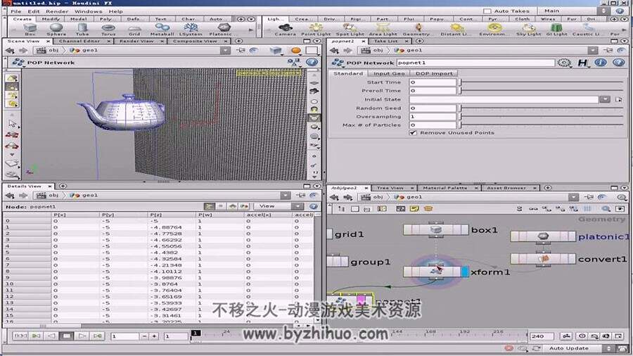 HOUDINI 粒子柔体的制作技巧视频教程