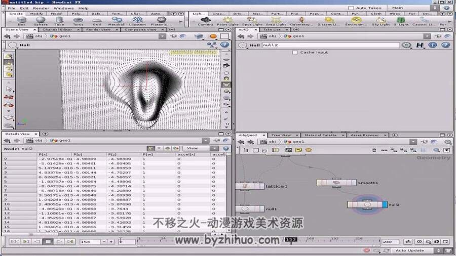 HOUDINI 粒子柔体的制作技巧视频教程