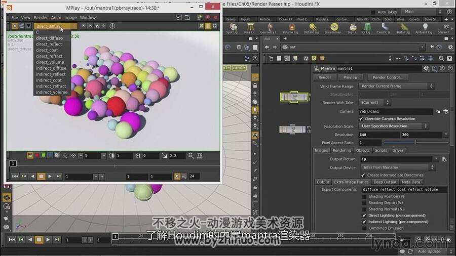 Houdini  初学者入门教学视频教程