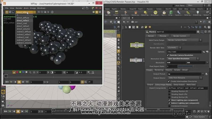 Houdini  初学者入门教学视频教程