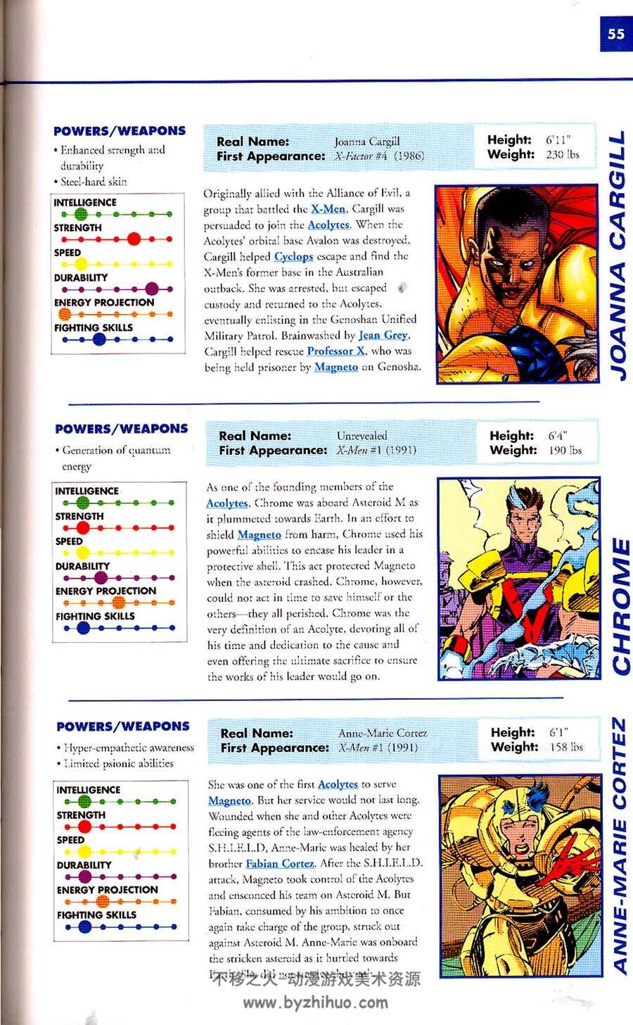 Marvel Encyclopedia - The X-Men X战警大百科资料集