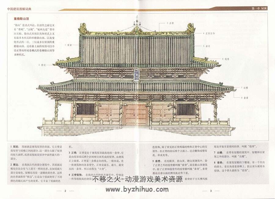 中国建筑图解词典电子版 173P