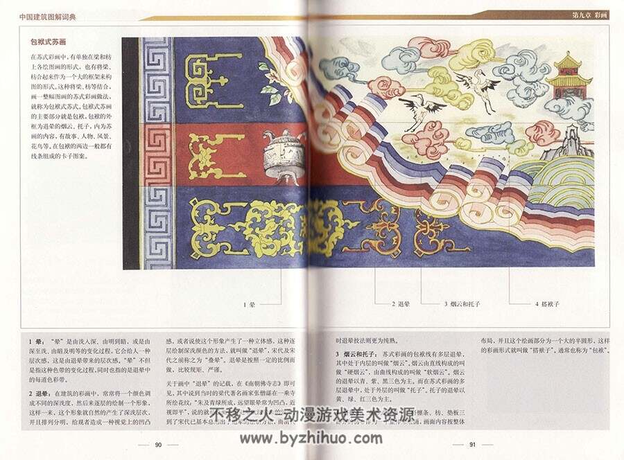 中国建筑图解词典电子版 173P