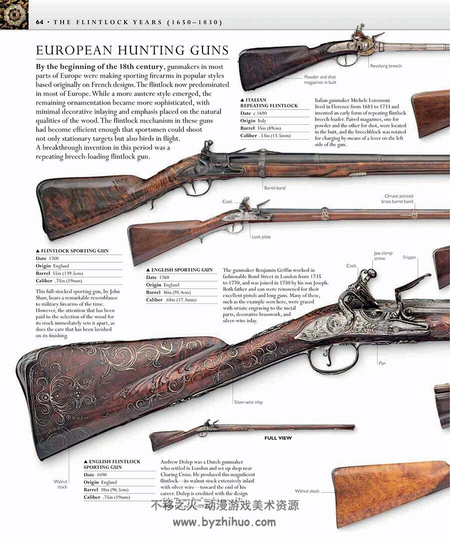 DK - Firearms：An Illustrated History 火枪图集分享