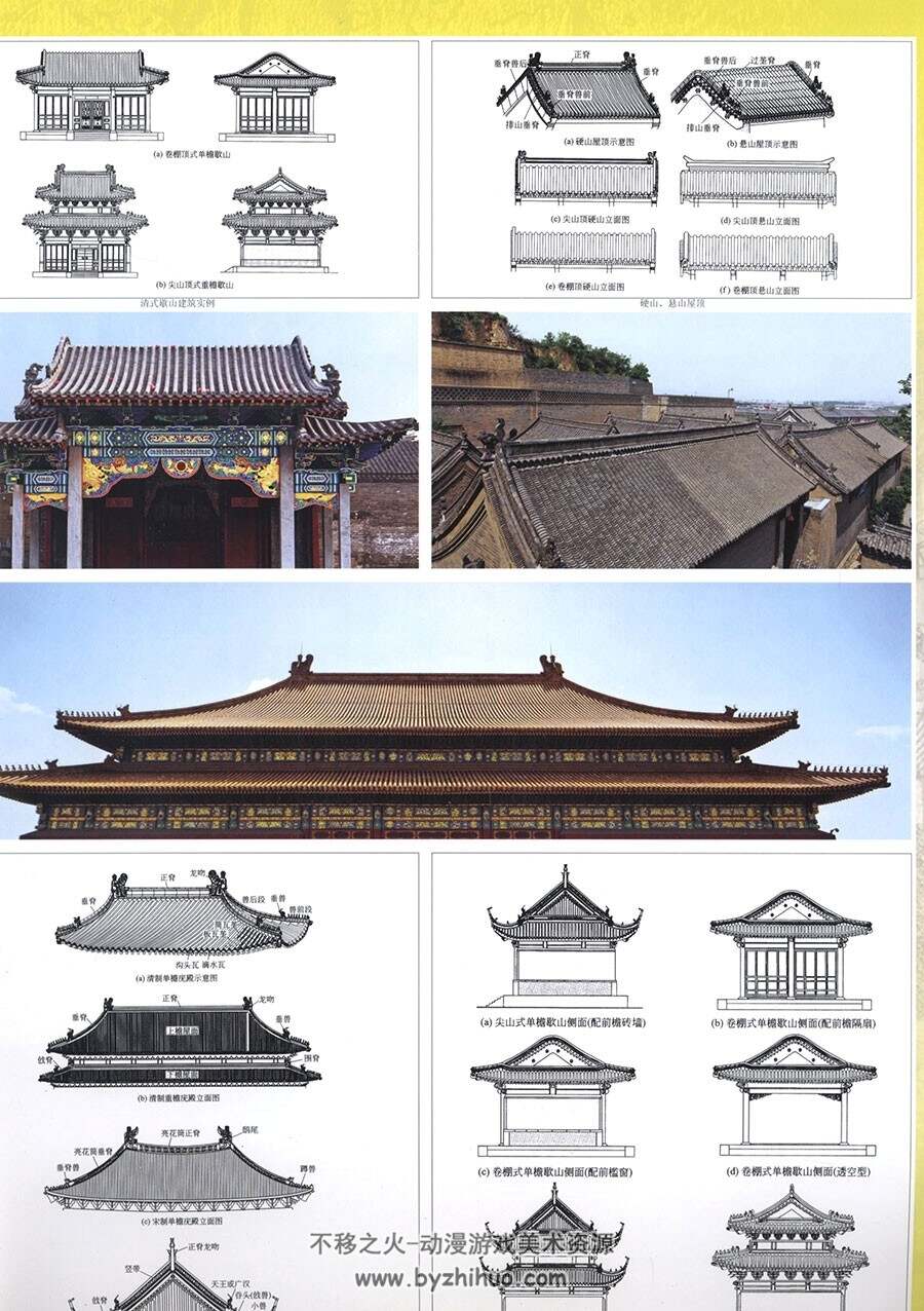 中国北方建筑图解素材分享包 997P