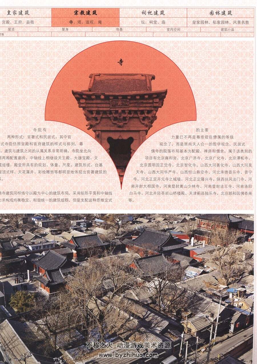 中国北方建筑图解素材分享包 997P