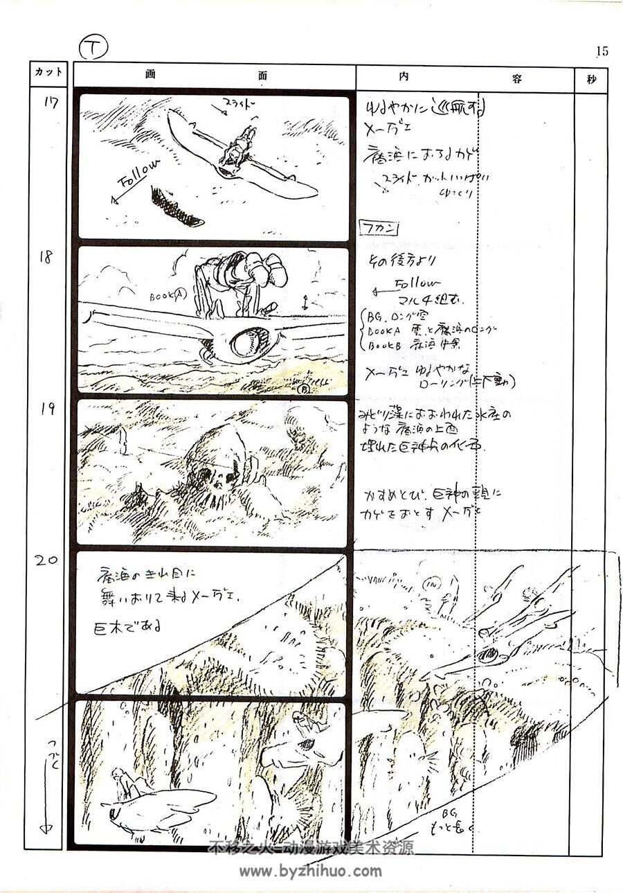 风之谷动画分镜全集 Vol. 1 Nausicaa of the Valley of Wind Storyboards