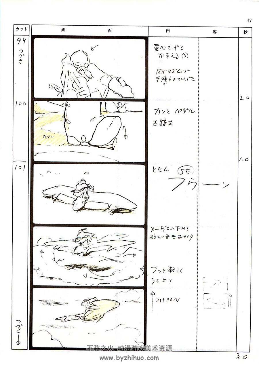 风之谷动画分镜全集 Vol. 1 Nausicaa of the Valley of Wind Storyboards