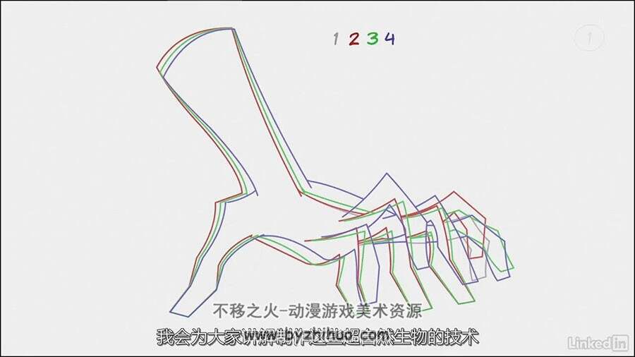 外国讲师 欧美风2D动画技术教学视频教程 附源文件 中文字幕