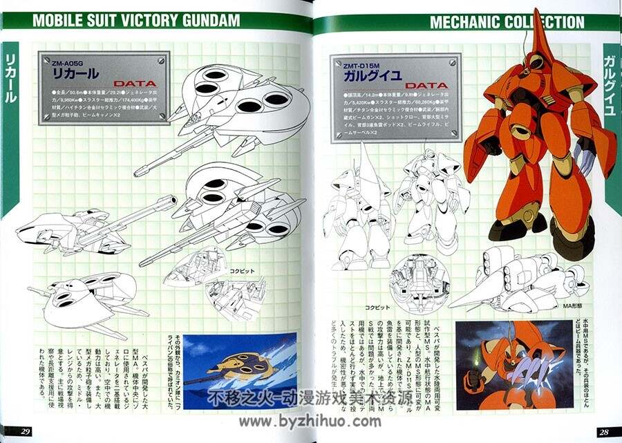 Gundam  机动战士高达V 12 设定资料集