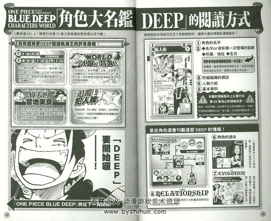 海贼王 ONE PIECE BLUE DEEP 人物世界  角色资料集