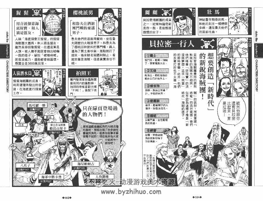 航海王One Piece 海贼王 Blue 尾田荣一郎 漫画资料集