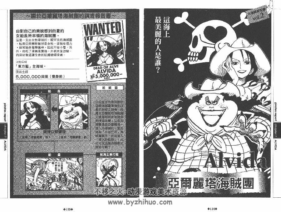 航海王One Piece 海贼王 Red 尾田荣一郎 漫画资料集