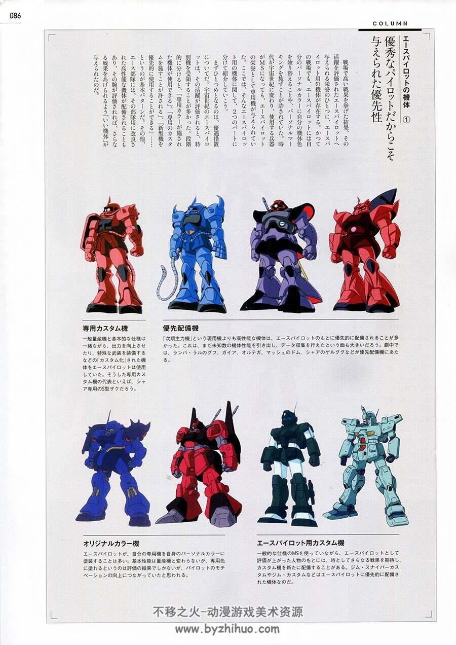 Gundam  机动战士高达  uc0079-uc0096 资料设定集