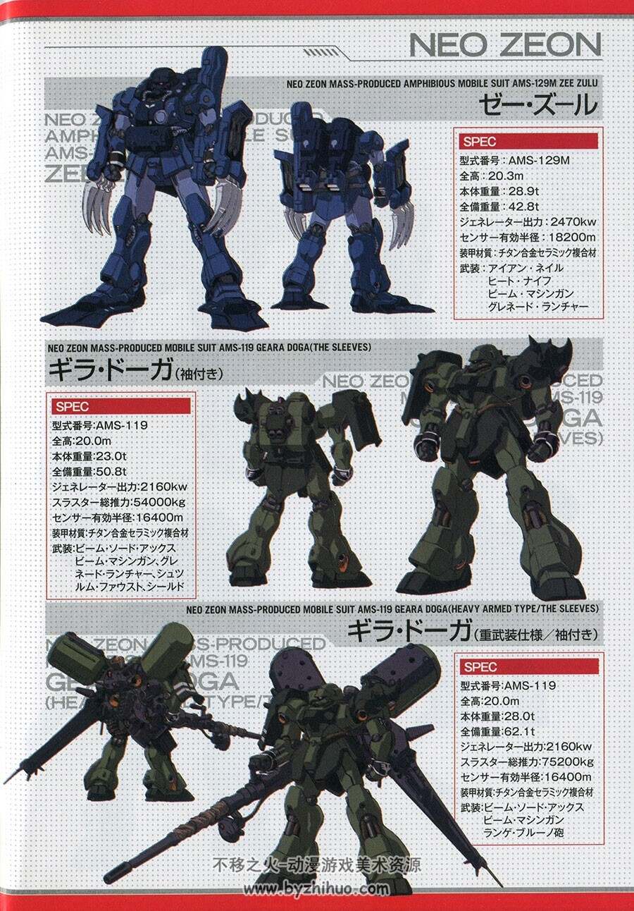 Gundam 机动战士高达 UC - MS  Mechanical Collection 资料收藏集