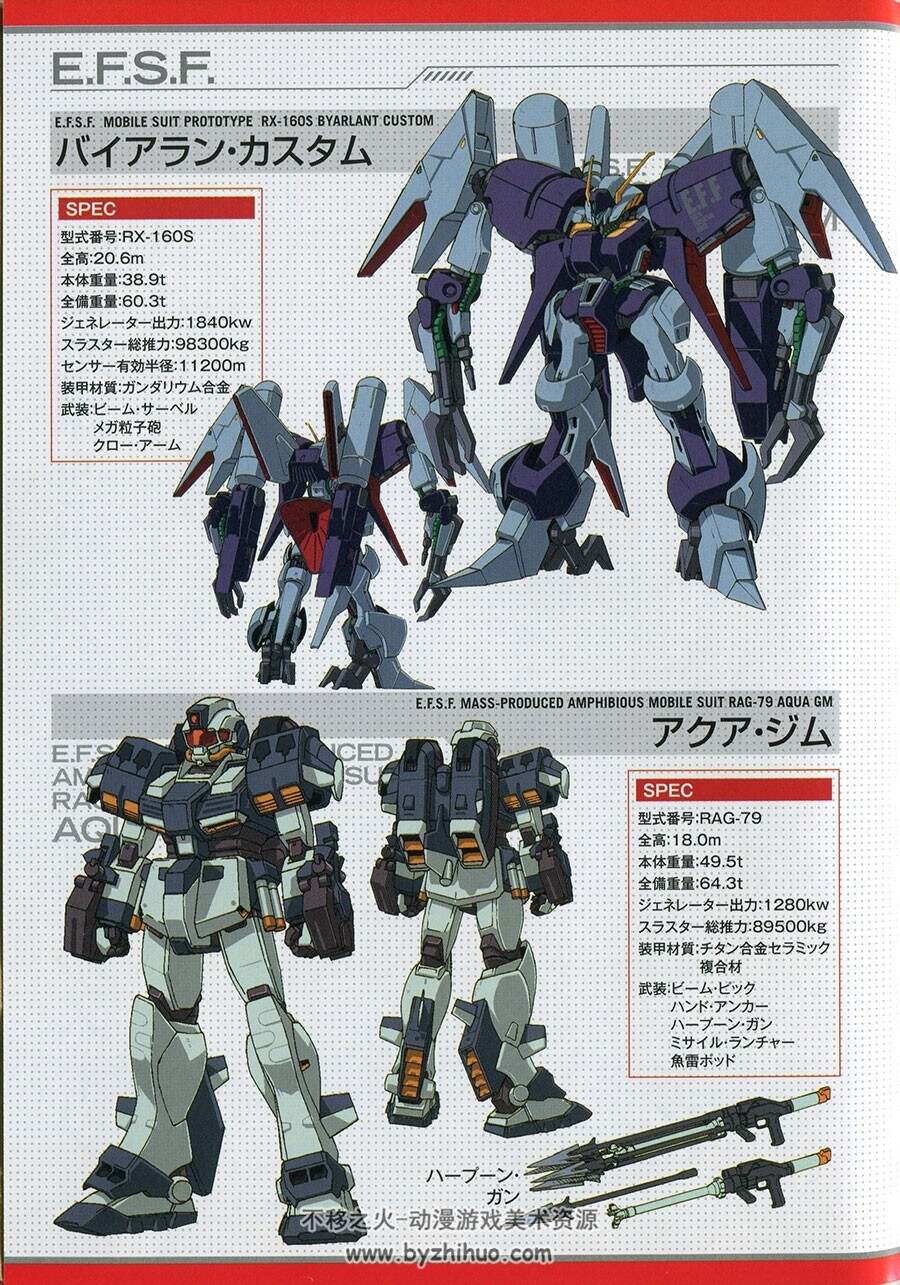 Gundam 机动战士高达 UC - MS  Mechanical Collection 资料收藏集